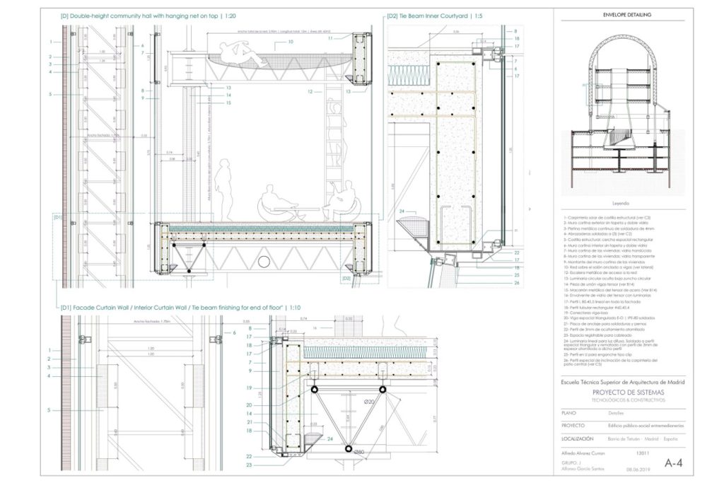 Architectural Technician Portfolio guide 